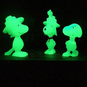 Светящийся в темноте мастербатч для литья пластмасс под давлением и экструзии, для материалов ПП, ПЭ, АБС, ПВХ - Product Image 4