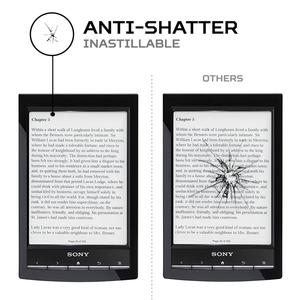 ฟิล์มกันรอยหน้าจอสำหรับแท็บเล็ตโซนี่ PRS-T1 - Product Image 5