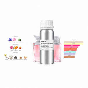 Huile de parfum Eau de Parfum 20% inspirée de Miss EDP - Product Image 1