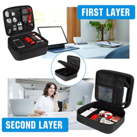 Tas Perlengkapan Elektronik EDC Custom yang Tahan Lama dengan Banyak Kompartemen, Kotak Pelindung untuk Hard Drive dan Kabel