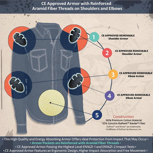 Camisa de franela de peso pesado con protección Kevlar y estilo motero, con sistema de ventilación y armadura CE para mayor seguridad - Product Image 5