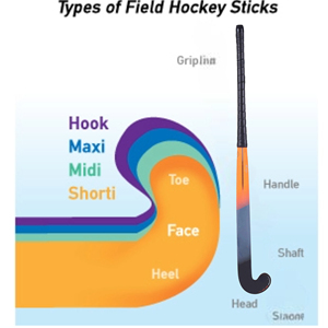 Custom First Athletics Premium Glass Construction <b>Field</b> <b>Hockey</b> <b>Stick</b> for Children and Youth Pro Power Precision Control <b>Sticks</b> - Product Image 6