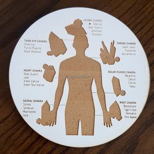 Premium Reiki grabado pentagrama estrella MDF rejilla tallada ágata piedra preciosa placa cruda decorativa meditación amor curación regalo - Product Image 4