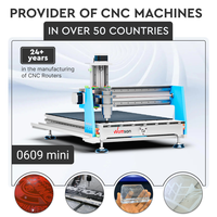 Wattsan 0609 mini 600*900 Routeur CNC compact de bureau pour la découpe de l'acrylique et du plexiglas, le fraisage et la gravure