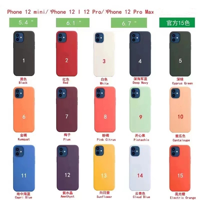Per iPhone 12 serie