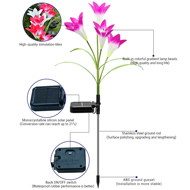 2022 New Năng Lượng Mặt Trời Đèn Sân Vườn Nhà Ngoài Trời Không Thấm Nước Mini Lily Năng Lượng Mặt Trời Ánh Sáng Vườn LED Năng Lượng Mặt Trời Đèn Bãi Cỏ