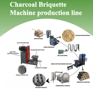 Machine automatique de fabrication de charbon de bois en plastique pour la vente en gros - Product Image 2