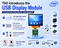Module d'affichage LCD tactile capacitif carré TDO 4.0 720x720 avec interface USB 2.0 Type-C pour Raspberry Pi, Windows, macOS, Linux