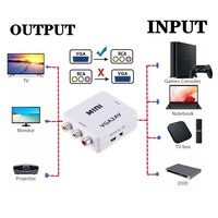 Mini séparateur vidéo VGA vers AV/RCA ZLD en ABS pour ordinateur vers téléviseur PC