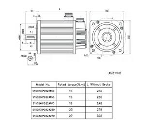 Moteur servo triphasé étanche SYMBANG S150 220V 5,5 kW avec panneau de montage certifié CCC/CE, 50/60 Hz - Product Image 2
