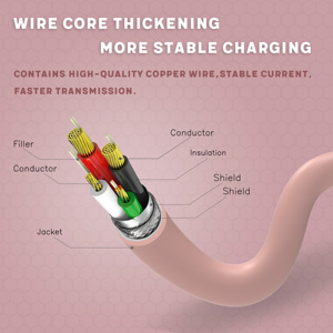 สาย USB-A เป็น Lightning 2-in-1 สำหรับชาร์จเร็วและถ่ายโอนข้อมูลสำหรับโทรศัพท์มือถือ  พร้อมปลอกซิลิโคนป้องกัน  สายทองแดงแท้ - Product Image 4