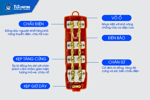 Bonne valeur 6500W prise d'extension de puissance industrielle 4 prises 30A 250V ABS sans fil Super charge pour prises réseau SDK - Product Image 6