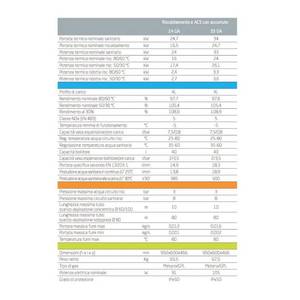 Chauffe-eau à gaz à condensation au méthane Baxi Nuvola Platinum+ 33 GA 33 kW Erp, comprend un kit de gaz de combustion - Product Image 2