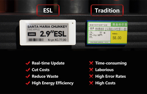 Thông minh giá tag 2.9 inch kỹ thuật số thông minh giá tag 2 4GHz Điện Tử Giá thẻ cho các cửa hàng - Product Image 2