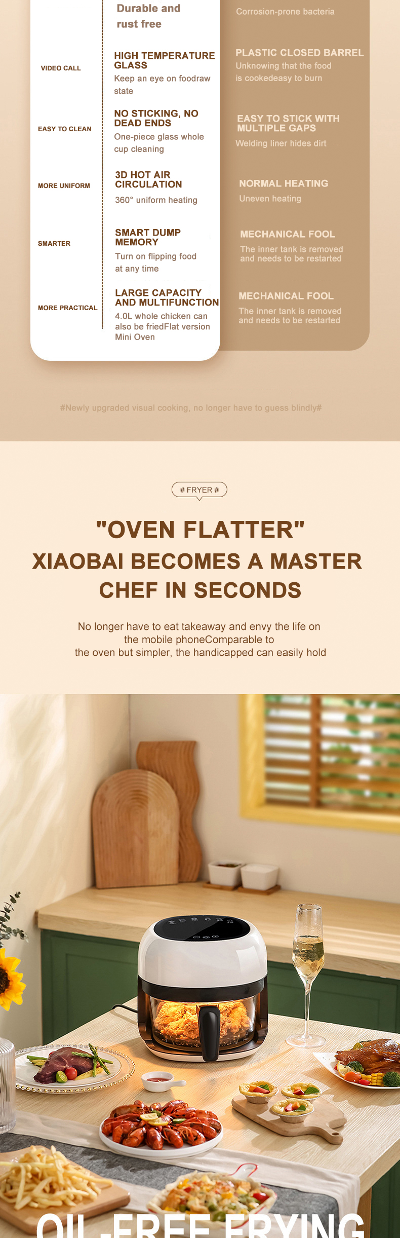 Intelligent Air Fryer Household Transparent Glass Visual Window Oil Smoke Free Fried Chicken Wings Air Fryer Toaster Oven OEM