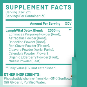 OEM Label pribadi suplemen tetes limfatik dengan Echinacea, akar Dandelion, Elderberry & Calendula - Product Image 2
