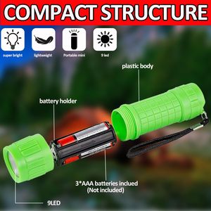 Black Metal Adjustable <b>Flood</b> <b>Light</b> STF-7302P-3xAAA Batteries 20m Beam Range Camping Use - Product Image 2