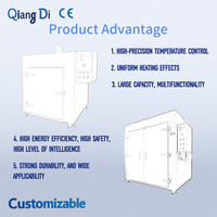 Four industriel à séchage précis 1.4M-482 °F Chauffage électrique 29.2 kw pour la transformation des aliments avec composant moteur central