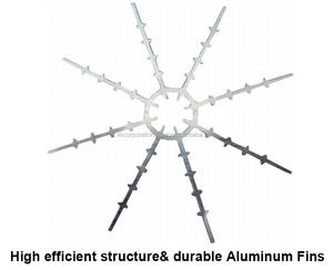 Ambiente, fácil operación y mantenimiento máquina de Gas vaporizador - Product Image 5
