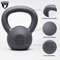 Kettlebell en fonte avec logo personnalisé HUISHENG, revêtement en poudre, pour CrossFit, musculation, entraînement de force à domicile ou en salle de sport commerciale