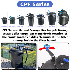 Sunsun ตัวกรองชีวภาพแบบกด CPA CPF สำหรับ<span class=keywords><strong>บ่อ</strong></span>น้ำอัตโนมัติพร้อมแสง UV - Product Image 5
