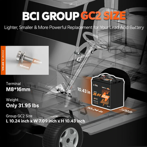 Stock <span class=keywords><strong>de</strong></span> EE. UU. 36V 45Ah 270Ah Bluetooth EV-grade Paquete <span class=keywords><strong>de</strong></span> batería para carritos <span class=keywords><strong>de</strong></span> golf G1-G16 48,07 Wh/lbs 10.368 kWh 92 millas 3456W 90A BMS - Product Image 6