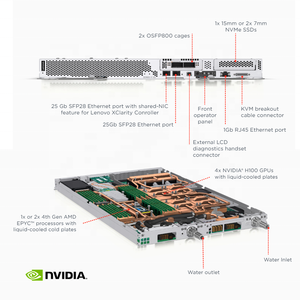 Serveurs haute densité L Enovo ThinkSystem SD665-N V3 EPYC 9554 Serveur à refroidissement direct par eau - Product Image 4