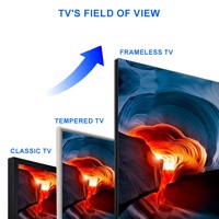 Fabrieksprijs Ultra Hd Android Smart Tv Schermen 32 43 50 55 Pouces Elektronica Smart Televiseur Tvs Met Wifi