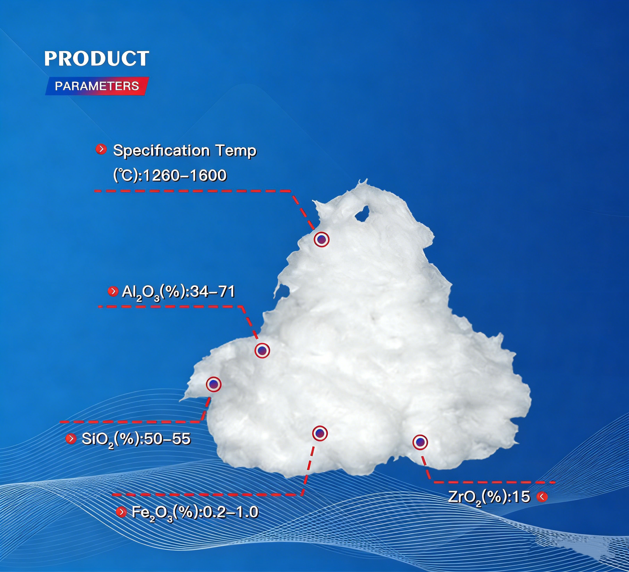 High Temperature Resistanca Ceramic Fiber Cotton Ceramic Fiber Fireproof Cotton For Sale