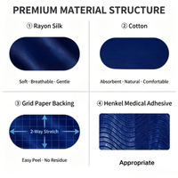 Bande adhésive anti-ronflement personnalisée OEM, certifiée ISO13485 ISO9001 CE, sans latex, hypoallergénique, respirante