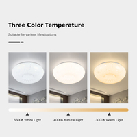 Plafonnier LED rond ultra-fin pour la maison, le bureau, la chambre à coucher, le salon, éclairage intérieur, lampe LED étanche