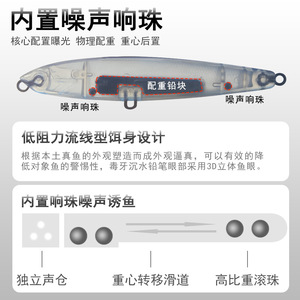 Esca per matita in piombo che affonda i denti velenosi con nuovo gancio rinforzato a prova di ruggine esca vibrante a fusione Ultra lunga - Product Image 4