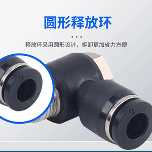 Raccord rapide pneumatique Wentai, coudé à 90 degrés, connecteur à angle droit pour tuyau pneumatique - Product Image 2