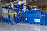 Groupes électrogènes à gaz MWM TCG 2032 V16 de 4,3 MW