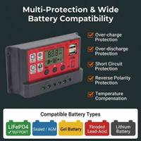 Contrôleur de charge solaire PWM avec double port USB pour recharge mobile 10A 20A 30A 12V 24V Écran LCD LiFePO4 Plomb-acide VR Camping-car Vente en gros