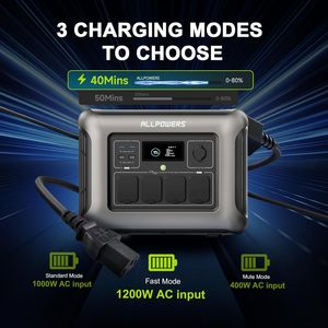 [Nouveau Modèle 2025] Centrale Électrique Portable ALLPOWERS R1500 LITE 1056Wh LiFePO4 4 Prises CA 1600W (3200W en crête) Contrôle par APP Charge Rapide - Product Image 6