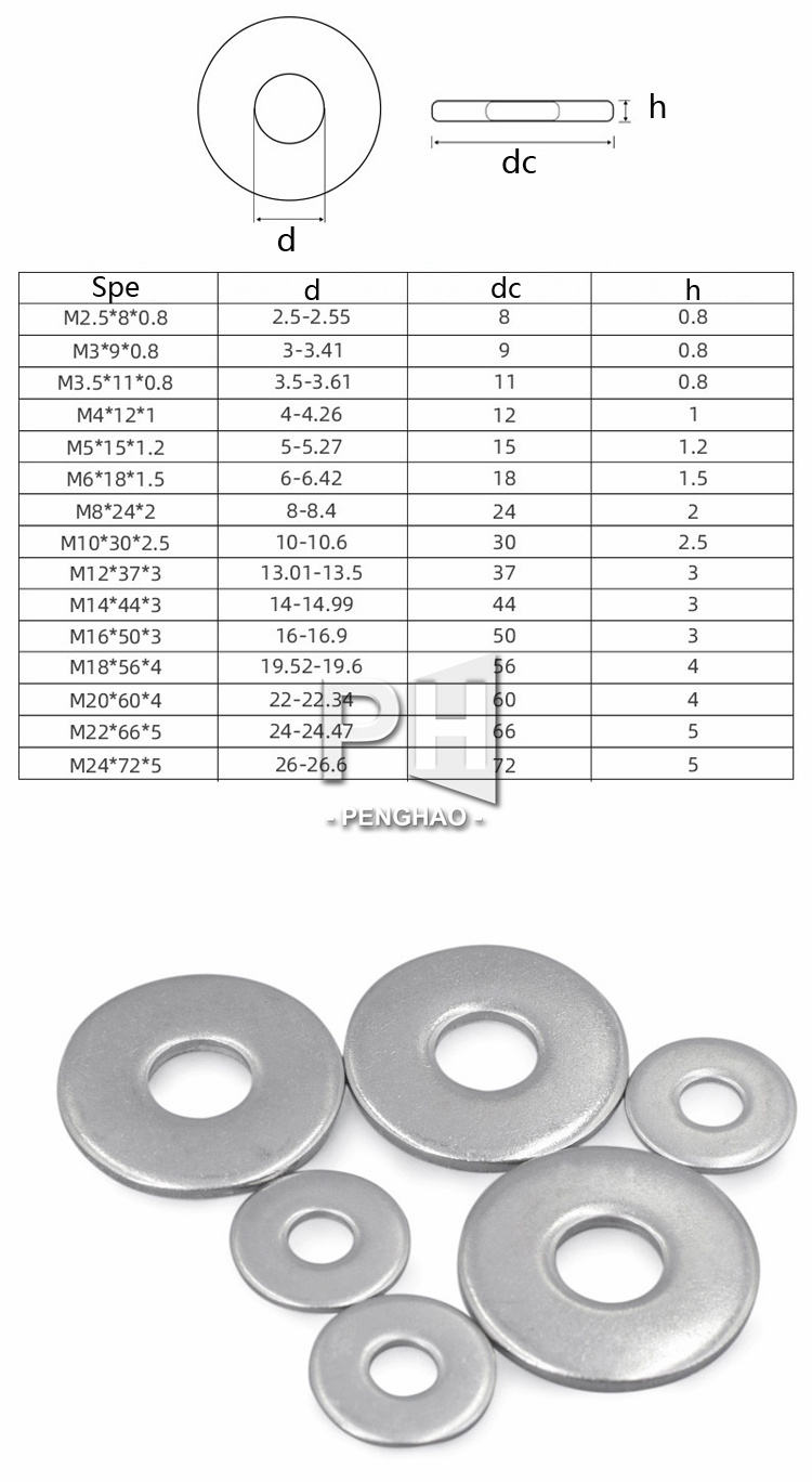 Rondelle Elastiche DIN 127 660 Rondelle A Molla Acciaio Inox DIN 127 - M2, M2.5, M3, M4, M5, M6, M8, M10, M12 Rondelle Fai Da Te - Foto 8