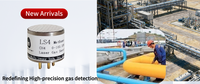 Détecteur de gaz méthane MST LS4 Series avec capteur laser CH4 et technologie TDLAS, temps de réponse rapide ≤ 20S, durée de vie typique > 5 ans