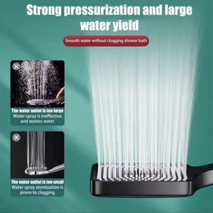 <strong>High</strong>-Output Large <strong>Square</strong> Panel <strong>High</strong>-<strong>Pressure</strong> <strong>Shower</strong> <strong>Head</strong> Coarse Water Bath Spray for Home Use Bathroom Hardware Set - Product Image 5