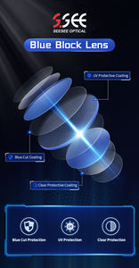 UV420 1.56 Blue Cut Aspheric SHMC Anti Luz Azul Bloqueio Óculos Lentes Oftálmicas Espetáculo - Product Image 4