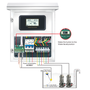 JNN Nouveau produit Contrôleur de pompe de surpression automatique pour système de fosse septique - Product Image 3