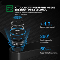 Doorplus nueva llegada TT LOCK cerradura de manija de puerta inteligente TUYA WIFI huella dactilar cerradura biométrica contraseña sin llave para aluminio