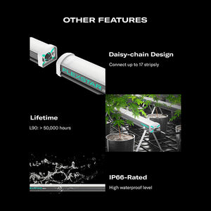 Barra de luz de cultivo Undercanopy libre de impuestos Ip66 de alto rendimiento, 120 vatios para cultivo comercial en interiores - Product Image 4