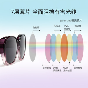 Gafas de Sol M-009, Armazón TR90, Lentes de Resina, Protección UV, Diseño Redondo Unisex, Origen Danyang - Product Image 3