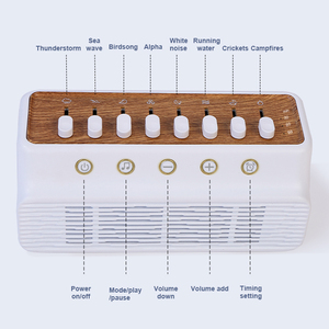 New Trending Portable White Noise Sound Machine Speaker <b>USB</b> 8 Smooth Nature Sounds Household Sleeping Use Plastic App-<b>Controlled</b> - Product Image 6