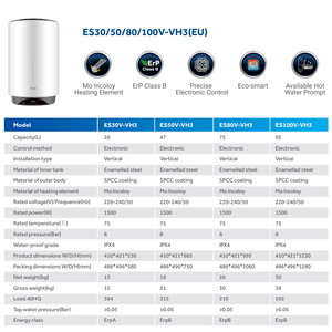 Haier facile à installer contrôle tactile <span class=keywords><strong>pas</strong></span> <span class=keywords><strong>cher</strong></span> écran LED 35l cylindre réservoir stockage chaudière électrique chauffe-eau - Product Image 2