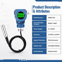 Transmisor de Nivel de Agua Sumergible 2088, 4-20mA HART, Pantalla LCD, Sensor de Profundidad Hidrostática de Alta Precisión para Pozos Profundos