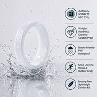 Smarter NFC Moderner Verlobungsring Ntag 216 Keramik-Kante 7mm Unisex Hochzeit Party Glänzende Oberfläche Kostenlose Gravur Individuell Anpassbar