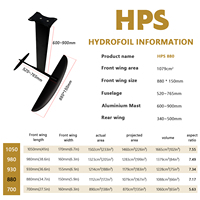 Axis HPS 880 Aile de Foil Freeride en Fibre de Carbone et Aluminium avec Levage et Stabilité Équilibrés pour Lacs, Rivières et Océans