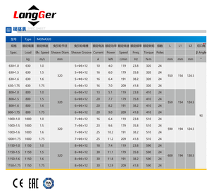 MONA320 безредукторная Тяговая машина для подъема 630 кг 1000 кг 1150 кг запасные части с постоянным магнитом синхронная Тяговая машина - Product Image 4